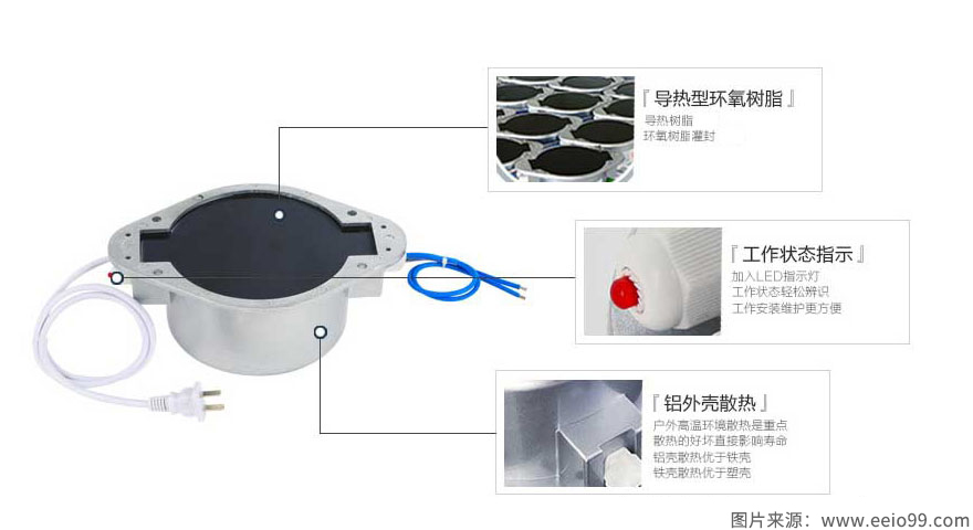 防水變壓器內(nèi)部結構